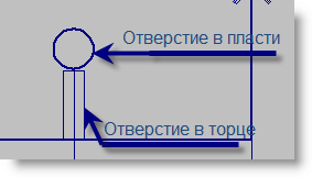 Изображение отверстий